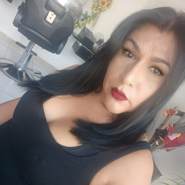 saharag108191's profile photo