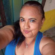 malenam546033's profile photo