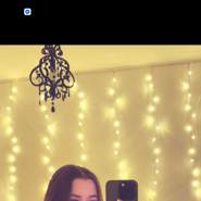 valentina596973's waplog photo