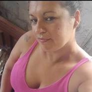 elianam50471's profile photo